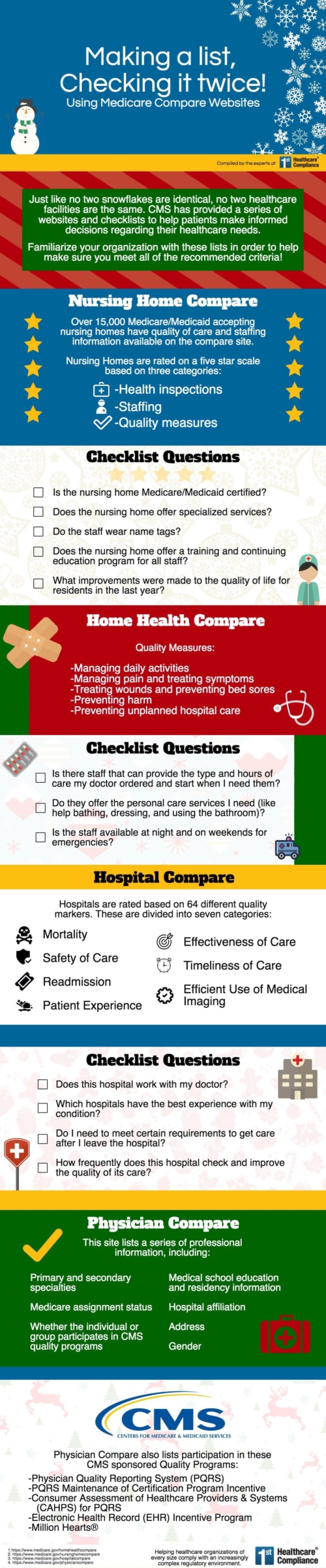 cms nursing home compare quality measures cms nursing home compare quality measures