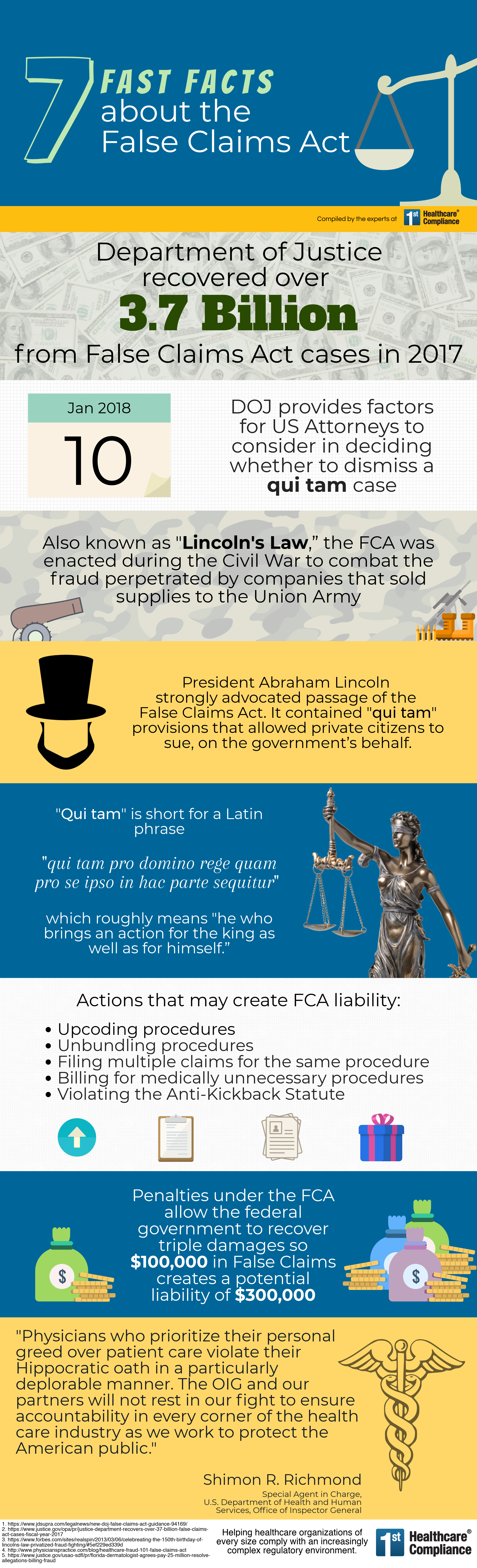 7 Fast Facts About The False Claims Act First Healthcare Compliance