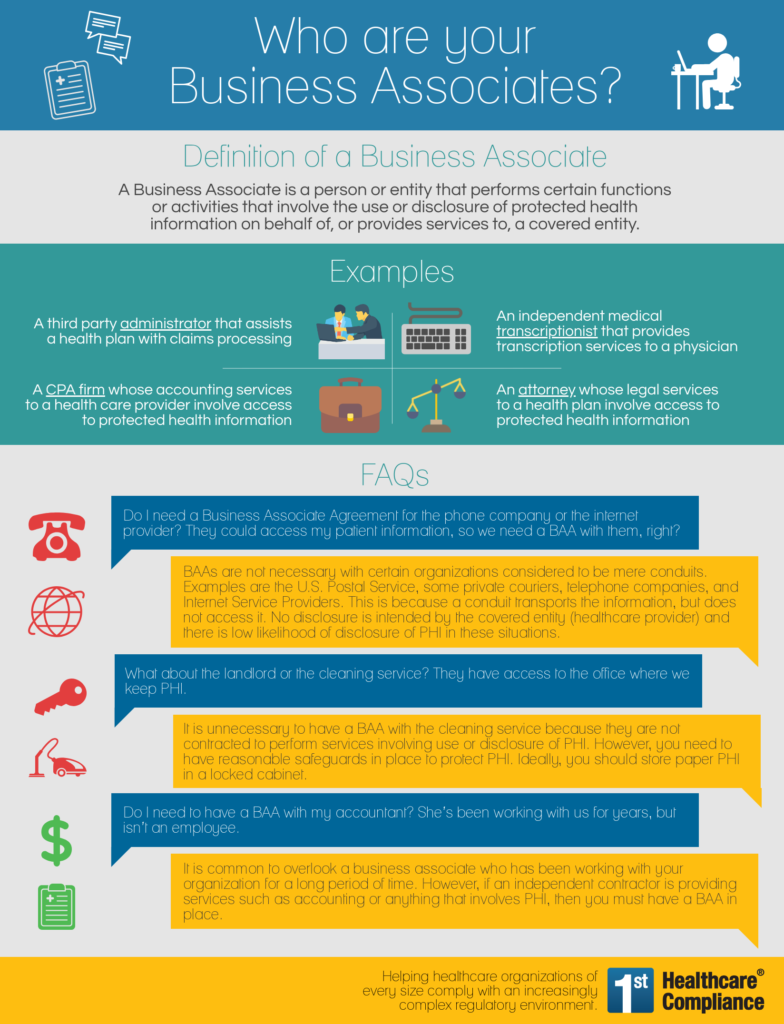 business-associate-infographic-first-healthcare-compliance
