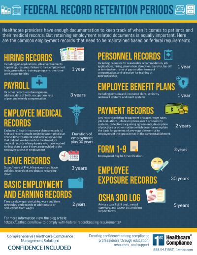 infographic-federal-record-retention-periods-first-healthcare-compliance