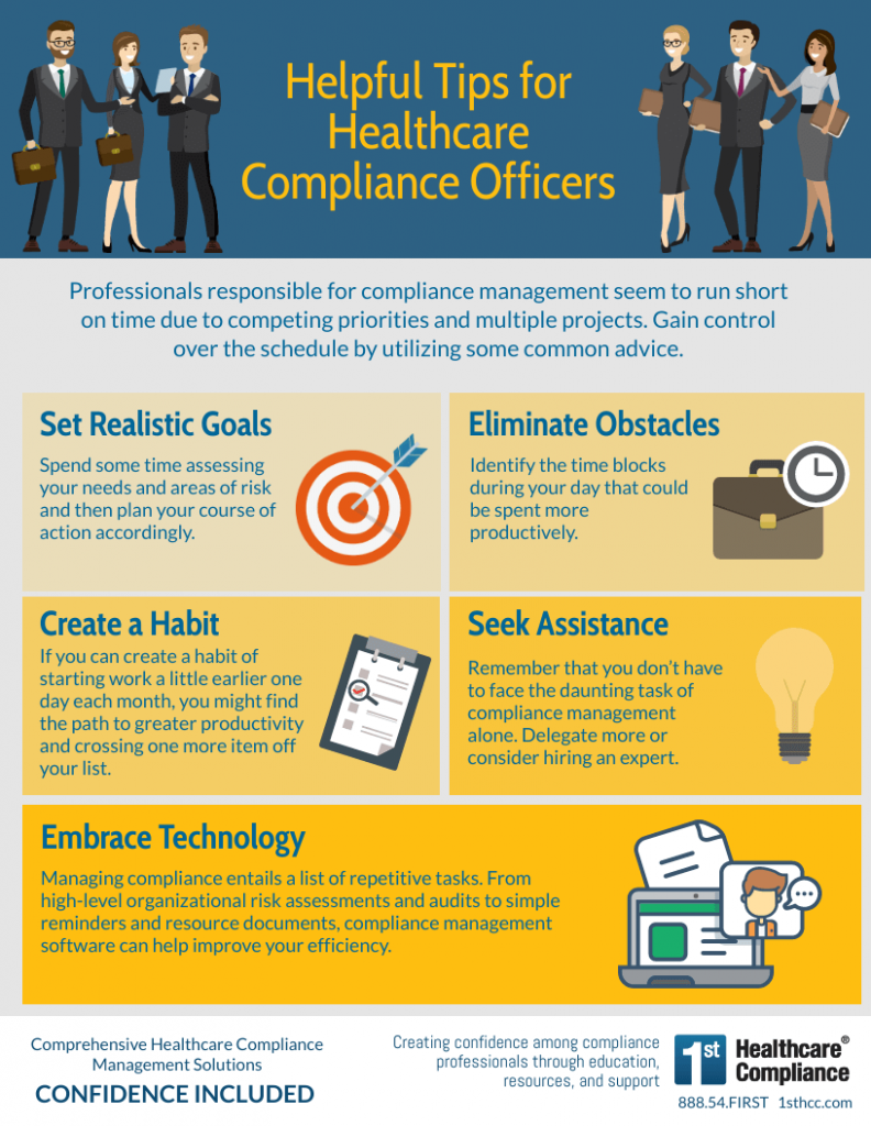 Infographic Helpful Tips for Healthcare Compliance Officers First