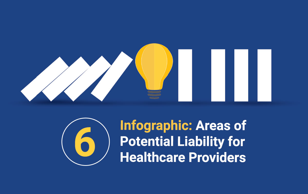 Infographic: 6 Areas of Potential Liability for Healthcare Providers
